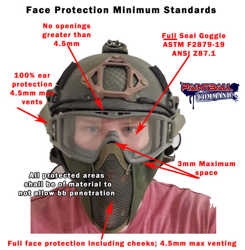 face masks are essential for safety